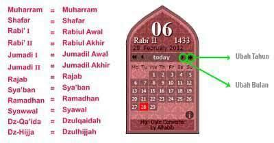 tanggal lahir menurut al quran